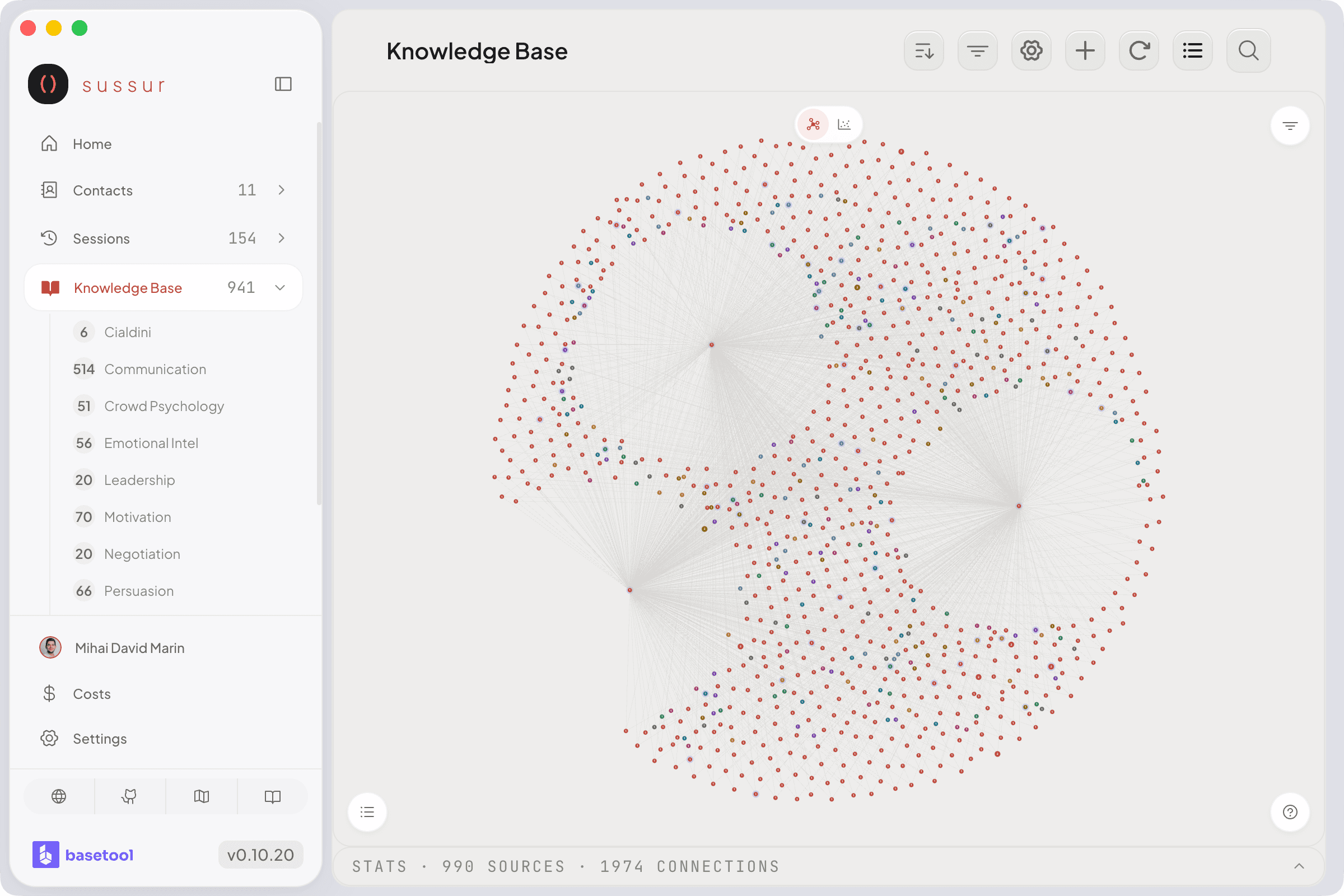 Sussur knowledge base graph