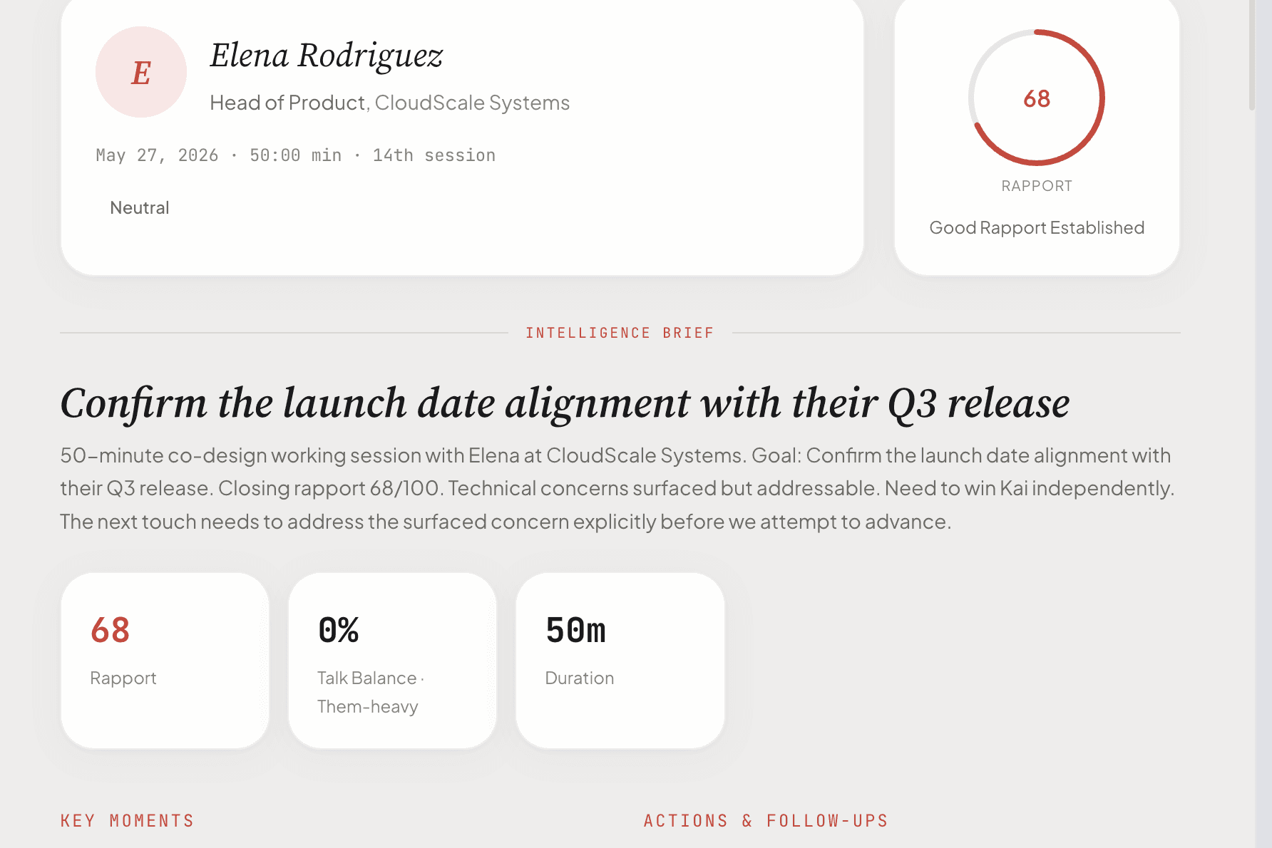 Post-call dossier for Elena Rodriguez: rapport score, intelligence brief with the next-touch ask, key moments, actions and follow-ups